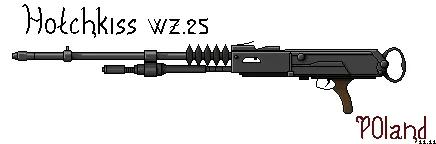 「世界輕武器」&mdash;波蘭第二共和國機槍發展史與設計原理解構
