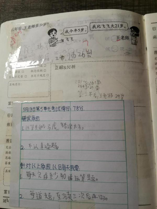 家長如何培養孩子寫作業的習慣