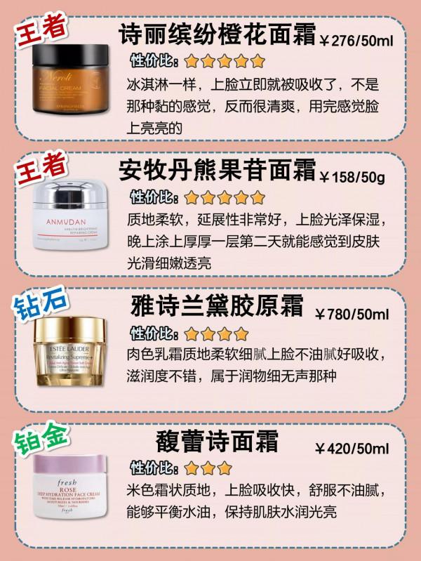 女人過了45還能風姿綽約的關鍵是選對面霜