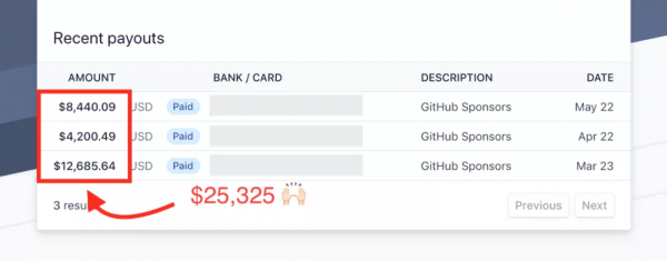 一個靠 GitHub 打賞謀生的程式設計師，如何做到年入 10 萬美元？