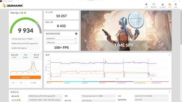 「最強」3070 一戰成名就看 Acer 掠奪者戰斧 300
