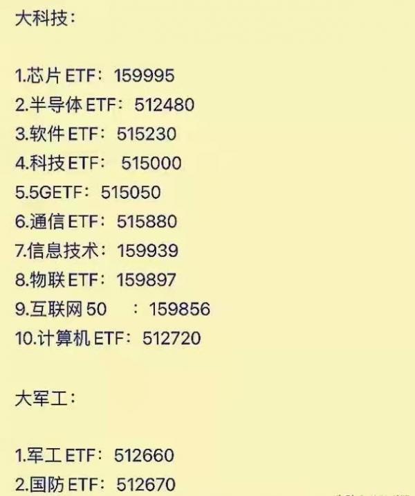 內交易和場外交易有什麼區別,以及ETF一週收益情況 內交易和場外交易有什麼區別,以及ETF一週收益情況