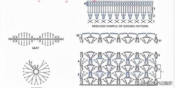 寶媽福利貼,超可愛圍嘴圖解來啦 寶媽福利貼,超可愛圍嘴圖解來啦