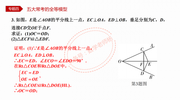 特級教師編寫——12種模型54種考法之三角形全等五大模型