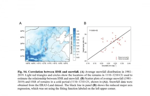 文科生髮SCI?南大90後博士一作發了篇《Science Advances》
