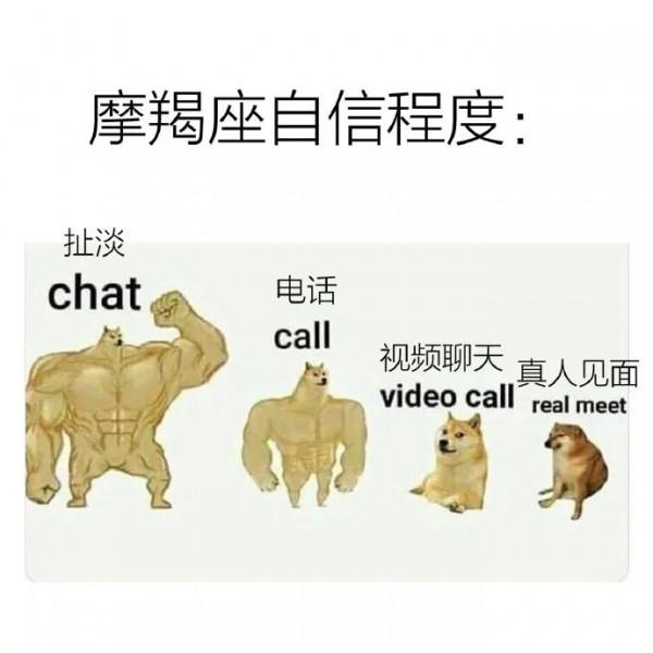 （星梗）星座meme合集1&period;25-2&period;18