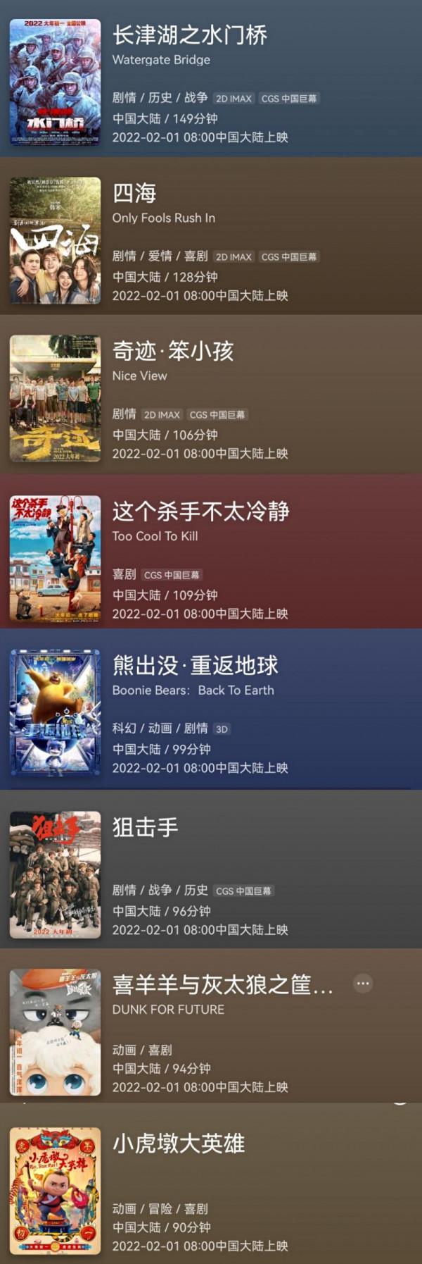 今年春節檔八部新片：《水門橋》最長《狙擊手》最短