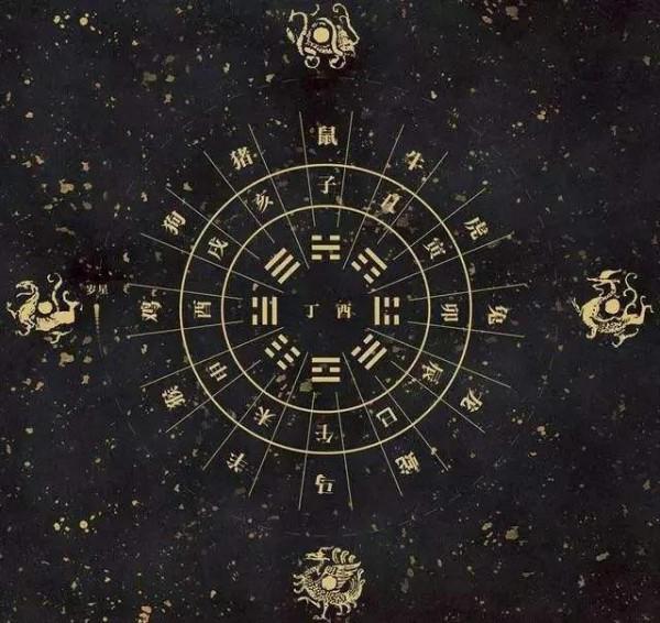 最詳細的十二地支之間的關係，建議收藏