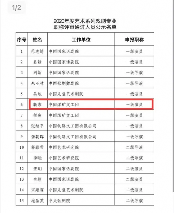 “文代會”合影暴露明星體制身份，大揭底，還有哪些明星有編制？