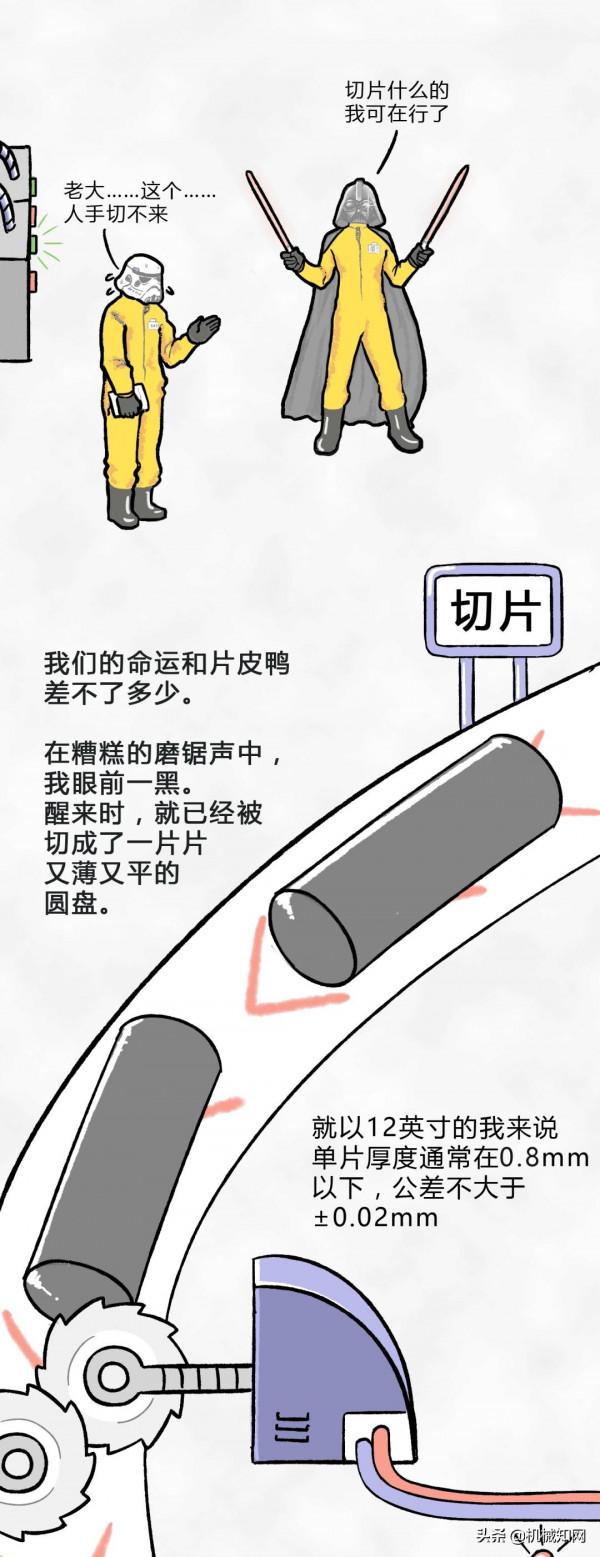 晶片是如何從沙子中一步步煉成的？這組漫畫秒懂
