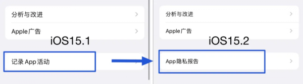 iOS15.2正式版，終於來了！值得升級