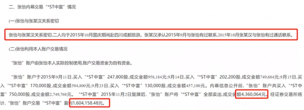 每一張證監會的處罰決定書上，都寫滿了韭菜們的血淚