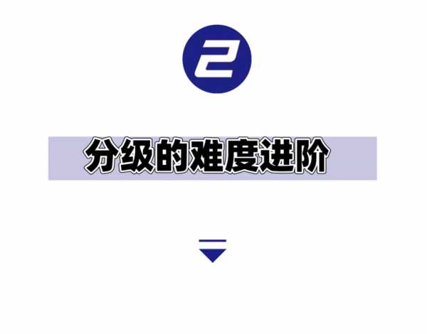 一本書讀了幾十遍,到底怎麼判斷可以進入下一個階段? 一本書讀了幾十遍,到底怎麼判斷可以進入下一個階段?