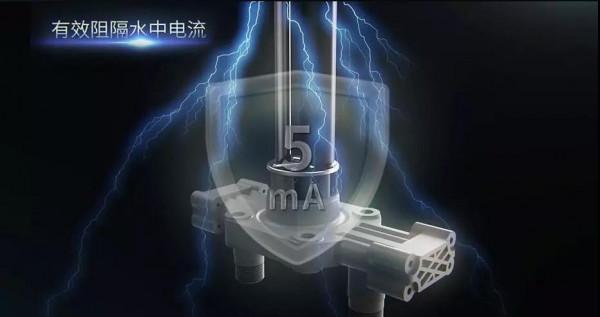 9年忠實老使用者的三次選擇——格美淇熱水器 9年忠實老使用者的三次選擇——格美淇熱水器