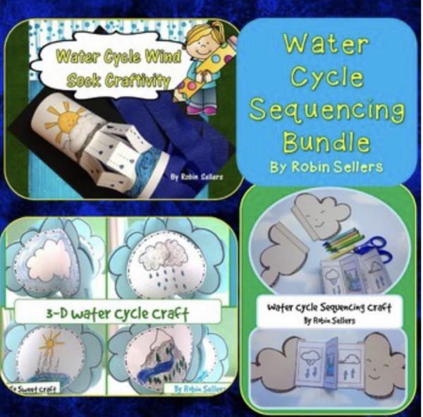 科學類水迴圈手工材料包3套