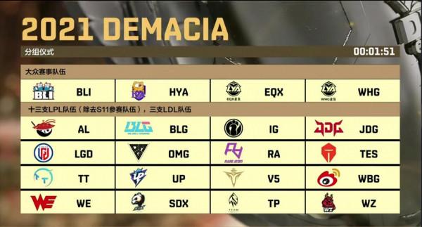 德瑪西亞杯：TES，WE，JDG，BLG和RNG同組！網友：華子爭霸戰？