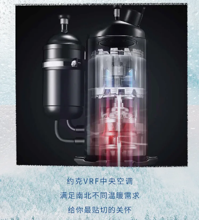 冬季取暖需求南北方大不同，如何擁有最佳舒適體驗？