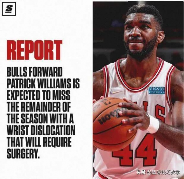 NBA新賽季才開打不到十場,已經出現了第一個賽季報銷的球員 NBA新賽季才開打不到十場,已經出現了第一個賽季報銷的球員