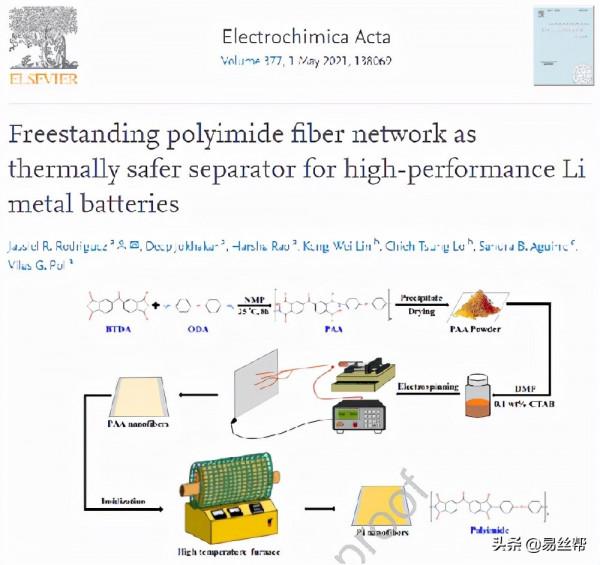 電紡聚醯亞胺在隔熱、電子裝置、過濾、電池隔膜方面的研究進展