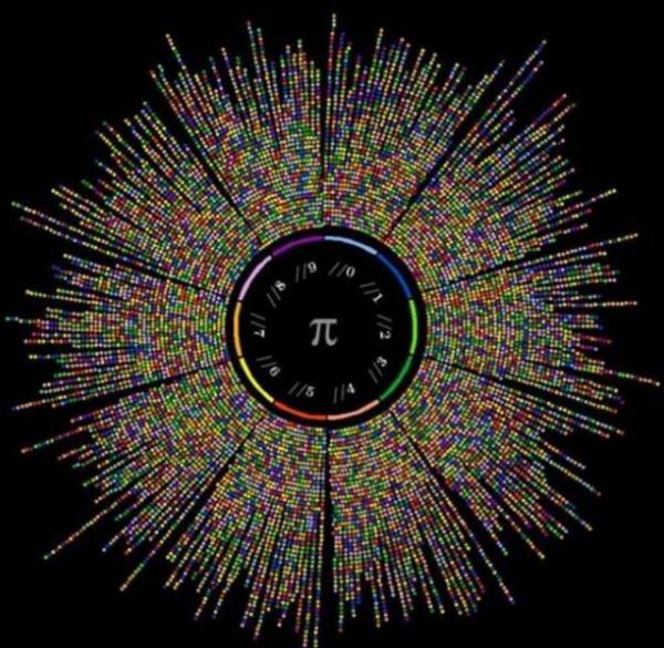 超算算到了圓周率的62&period;8萬億位，仍然沒有窮盡，&pi;的奧秘在哪裡