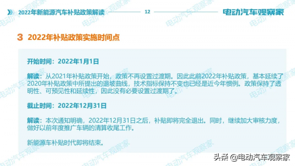 2022年新能源汽車補貼政策解讀