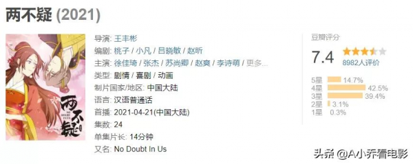 國漫推薦《兩不疑》，古裝靈魂互換，皇帝去宮鬥直呼專業