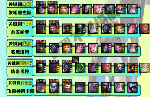 雲頂之弈雙城之戰 20套版本強勢陣容助你輕鬆上手新賽季 雲頂之弈雙城之戰 20套版本強勢陣容助你輕鬆上手新賽季