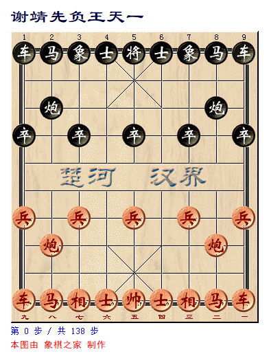 南北對抗賽第3日 王天一棄子狂攻豪取三連勝 呂欽馬拉松大戰