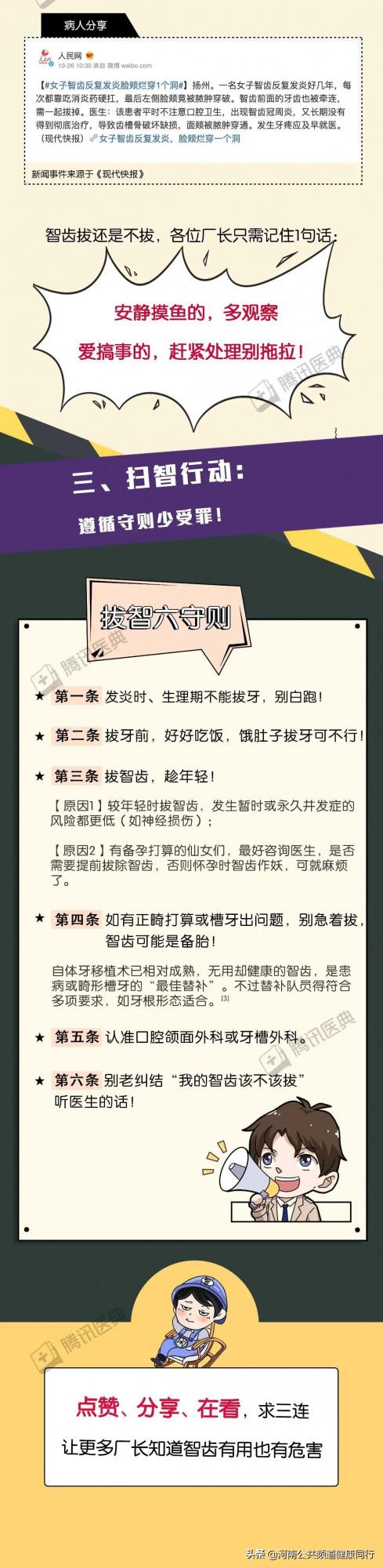 智齒總髮炎卻不敢拔？請記住對它的仁慈是對自己的殘忍