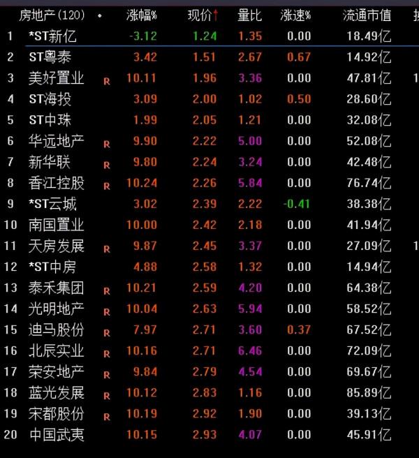 深思!薇婭被封,關乎你我 深思!薇婭被封,關乎你我