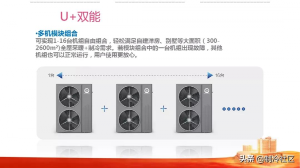 30張PPT,全面理解空氣能兩聯供 30張PPT,全面理解空氣能兩聯供