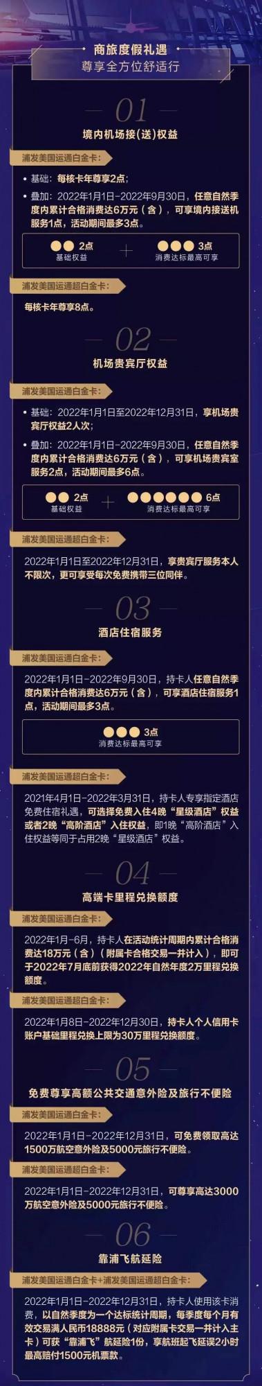 洞察高淨值人群的生活方式:看浦發信用卡如何打破高階卡權益刻板正規化 | 愉見財經 洞察高淨值人群的生活方式:看浦發信用卡如何打破高階卡權益刻板正規化 | 愉見財經