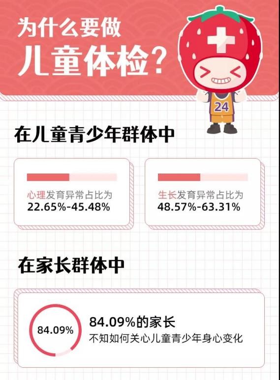 開學前做好這件小事,讓孩子健康迎接新學期 開學前做好這件小事,讓孩子健康迎接新學期