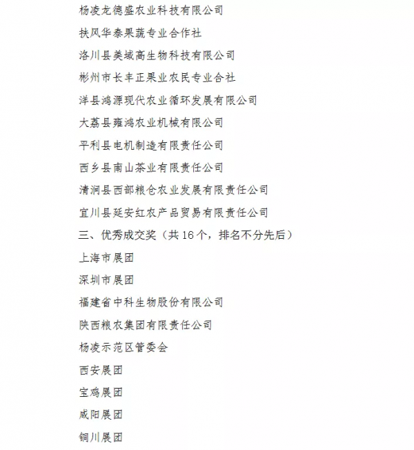 優秀！第28屆農高會表彰名單公佈