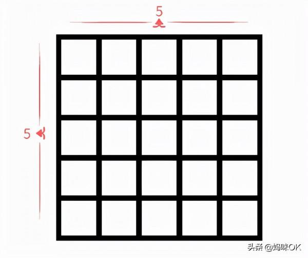 最簡單的注意力測試，邀你和娃來挑戰