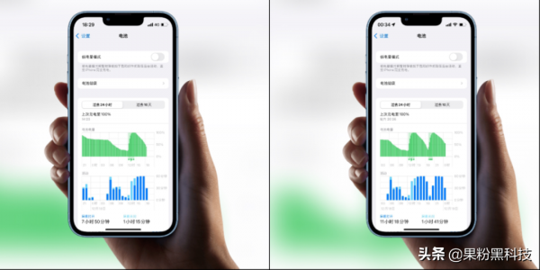 iOS 15.3 beta 1 電池續航結果來了,續航崩了嗎? iOS 15.3 beta 1 電池續航結果來了,續航崩了嗎?