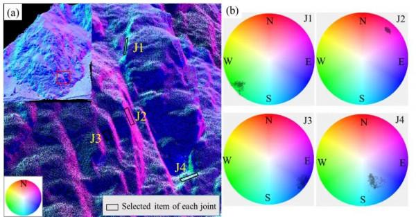 EG&;RS:青藏高原構造內動力作用下淺地表巖體破裂規律與區域滑坡驅動機制 EG&;RS:青藏高原構造內動力作用下淺地表巖體破裂規律與區域滑坡驅動機制