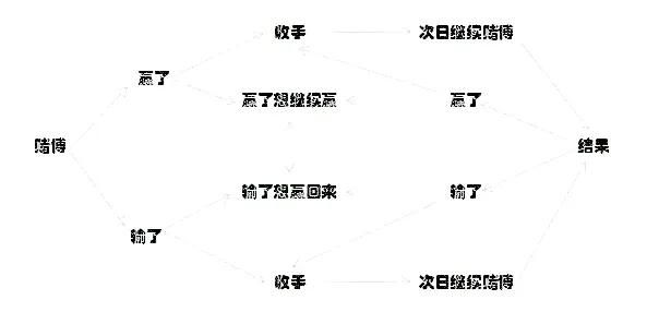 32歲,終究活成了最討厭的那種人,也明白了,冷暖自知,悲喜自渡 32歲,終究活成了最討厭的那種人,也明白了,冷暖自知,悲喜自渡