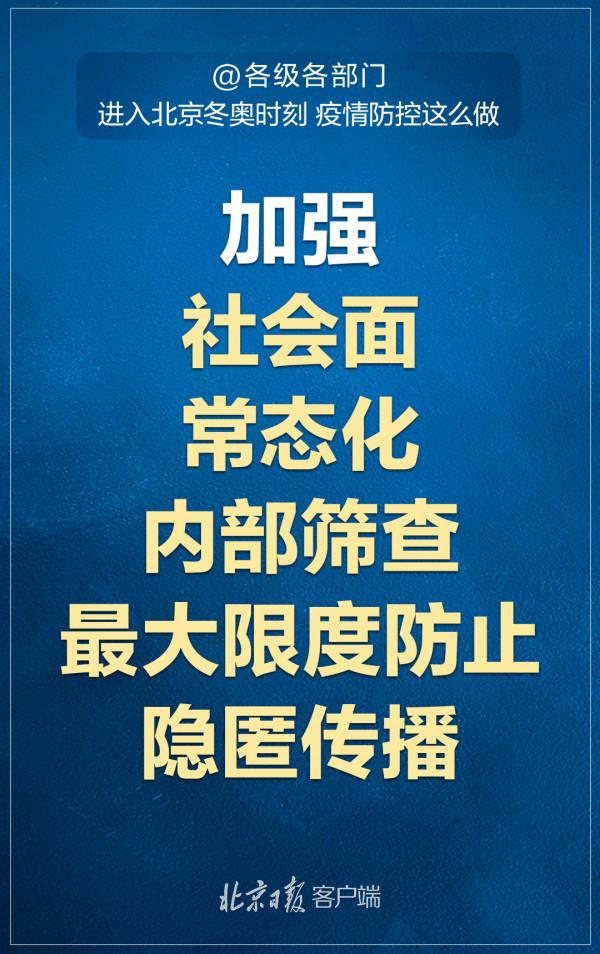 各級各部門注意！進入北京冬奧時刻，疫情防控這樣做