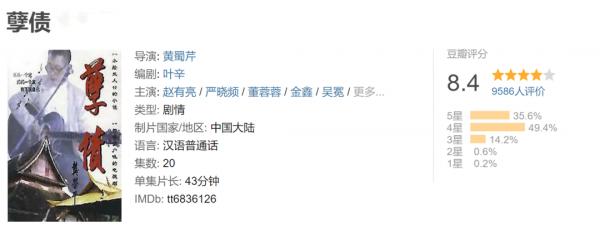 《孽債》26年,演員現狀迥異,有人55歲依舊貌如少女,有人不在了 《孽債》26年,演員現狀迥異,有人55歲依舊貌如少女,有人不在了