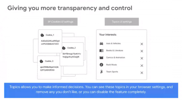 Topics替代FLoC，Google更新“隱私沙盒”計劃
