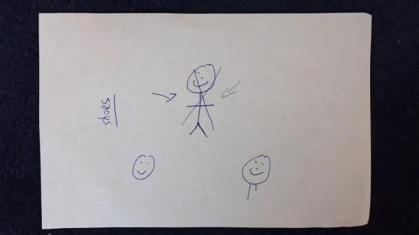 上過幾十個興趣班後,這3個值得我掏心窩推薦 上過幾十個興趣班後,這3個值得我掏心窩推薦