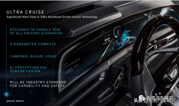 搭載鐳射雷達和5奈米晶片的通用汽車Ultra Cruise全面揭秘 搭載鐳射雷達和5奈米晶片的通用汽車Ultra Cruise全面揭秘