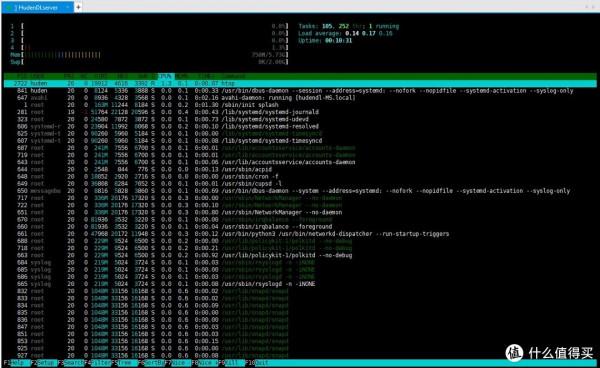 直呼內行!垃圾大佬用800元撿垃圾,裝了臺mini下載機 直呼內行!垃圾大佬用800元撿垃圾,裝了臺mini下載機