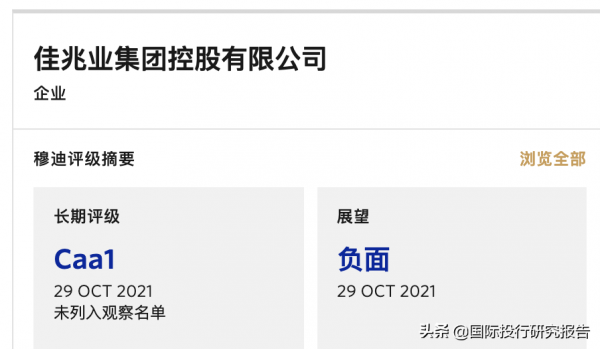 房地產ICU來了新病人:佳兆業成都員工一覺起來發現公司沒了 房地產ICU來了新病人:佳兆業成都員工一覺起來發現公司沒了