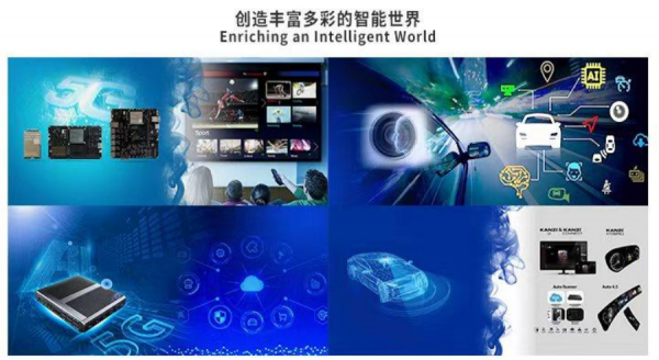 中科創達財務資料解讀