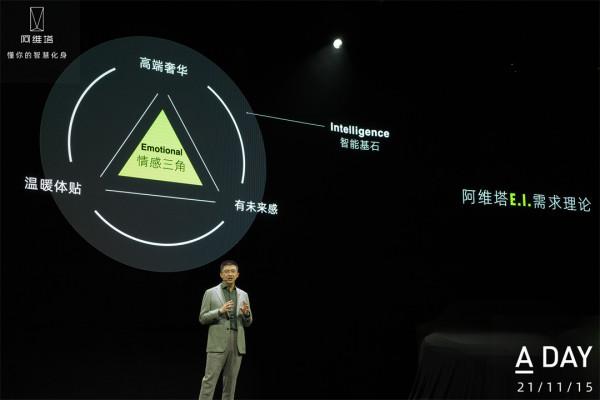 10-15萬的&OpenCurlyDoubleQuote;吉姆尼&rdquo;？今年的熱門SUV車型都在這裡了！