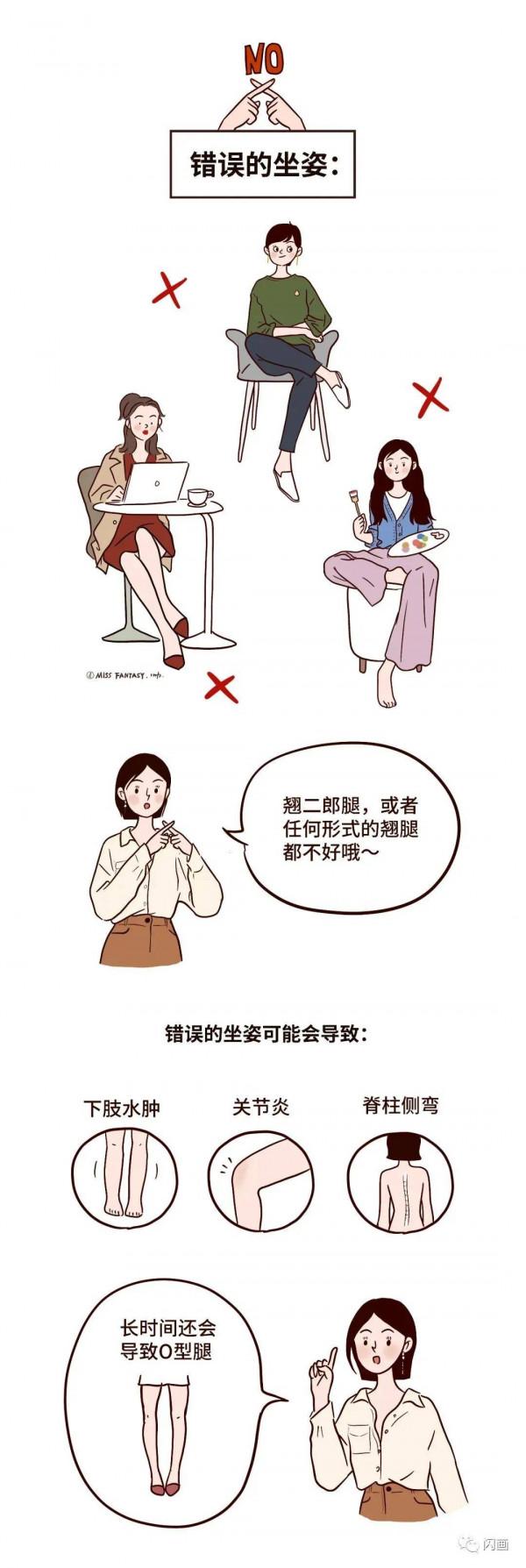 漫畫—《我們怎麼變醜的》