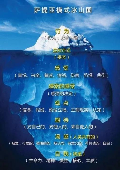 做到這一點,孩子的上進心將超出我們的想象 做到這一點,孩子的上進心將超出我們的想象