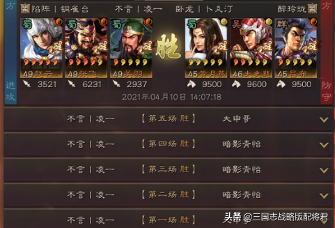 三國志戰略版五虎槍連穿6隊,關羽T0天花板,陣容暴力 三國志戰略版五虎槍連穿6隊,關羽T0天花板,陣容暴力